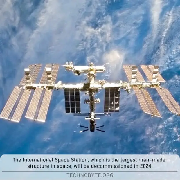 when will the international space station get decommissioned space interesting fact