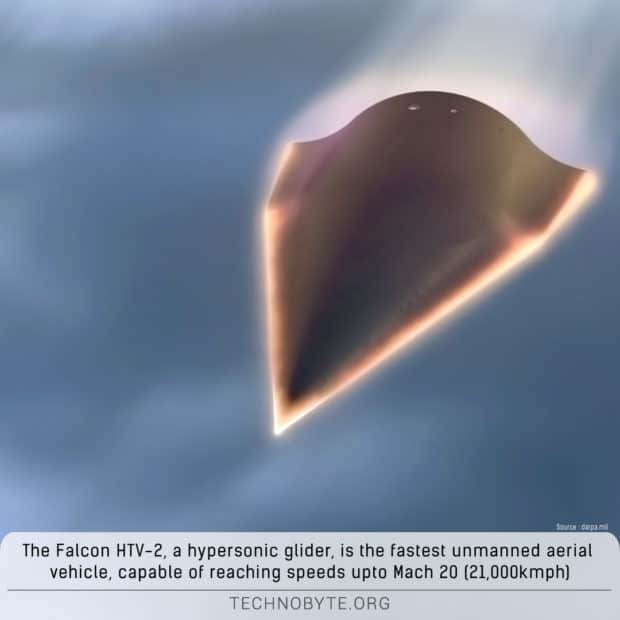 Hypersonic unmanned aircraft fastest-aerial-vehicle-interesting fact