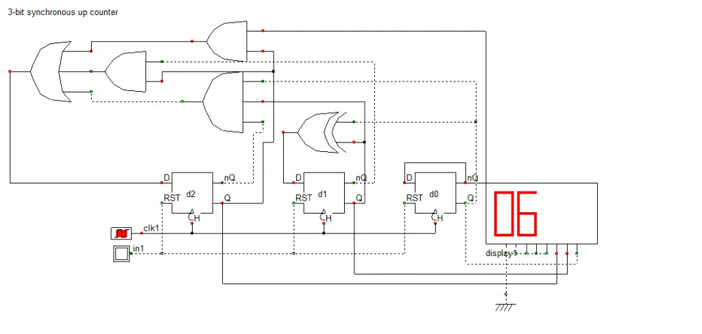 Circuit Diagram Of 3 Bit Synchronous Counter