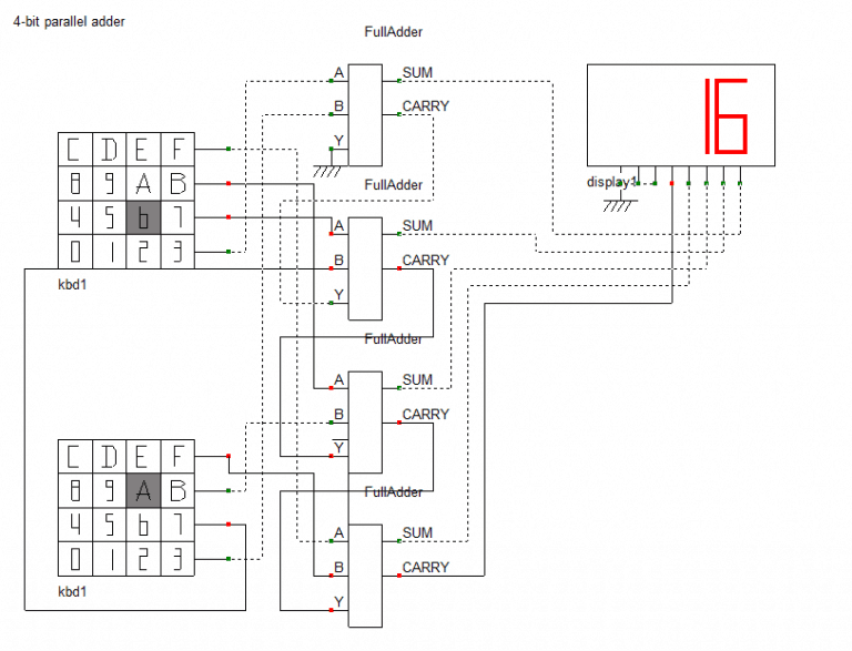 4-bit parallel adder and 4-bit parallel subtractor - designing & logic ...
