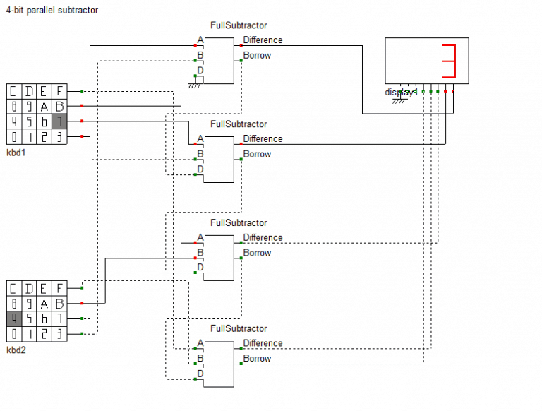 4-bit parallel adder and 4-bit parallel subtractor - designing & logic ...