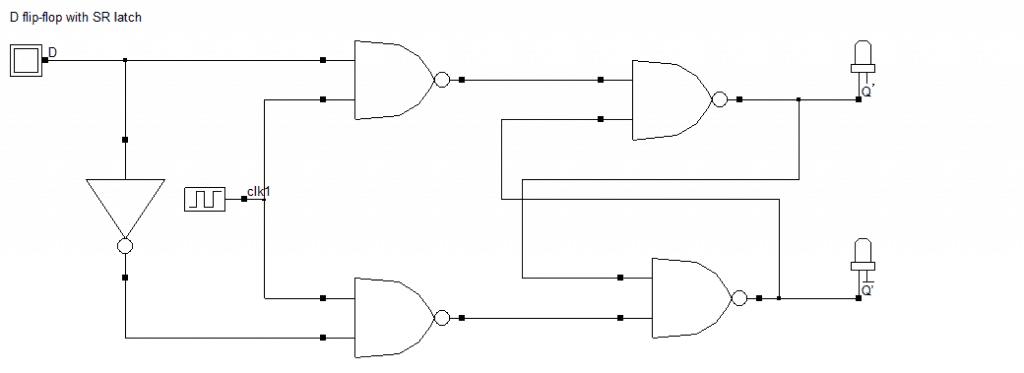 VHDL code for flip-flops using behavioral method - full code
