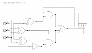 Code Converters - Binary to Excess 3, Binary to Gray and Gray to Binary