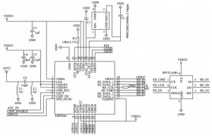 Interfacing-of-esp8266-with-arduino-uno