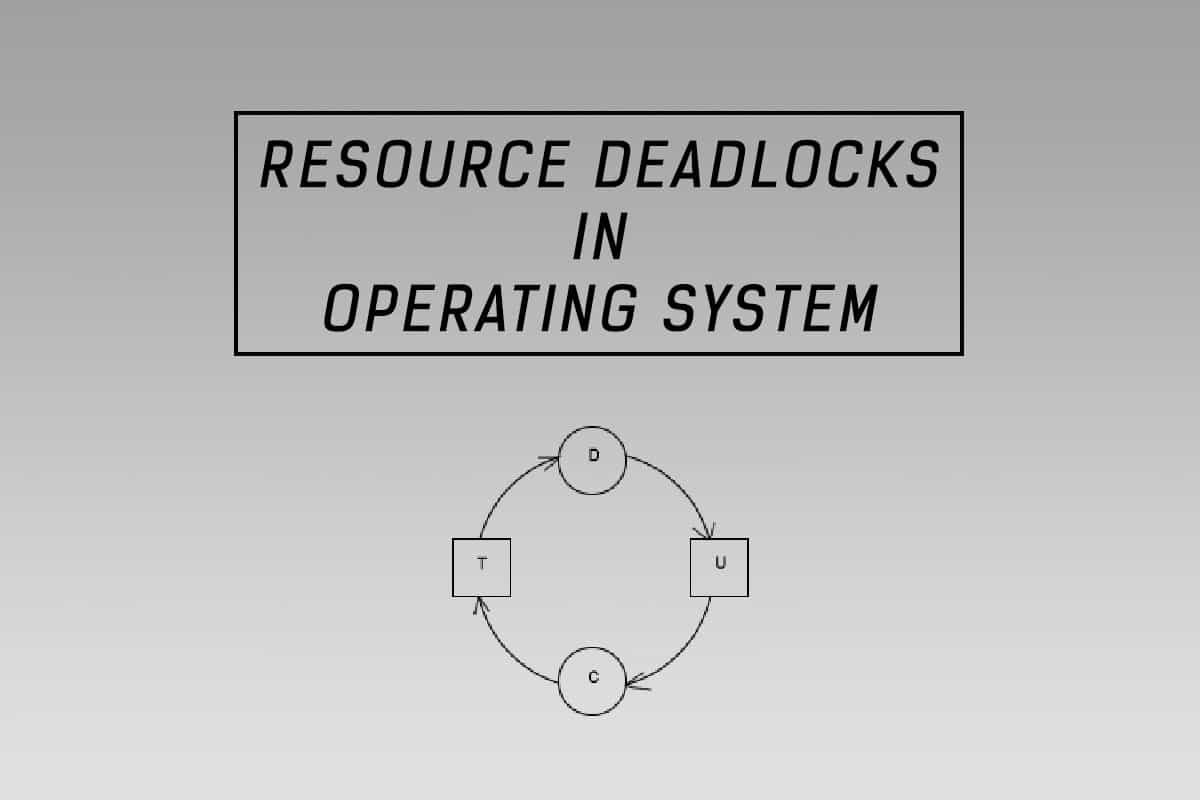 resource deadlocks in OS