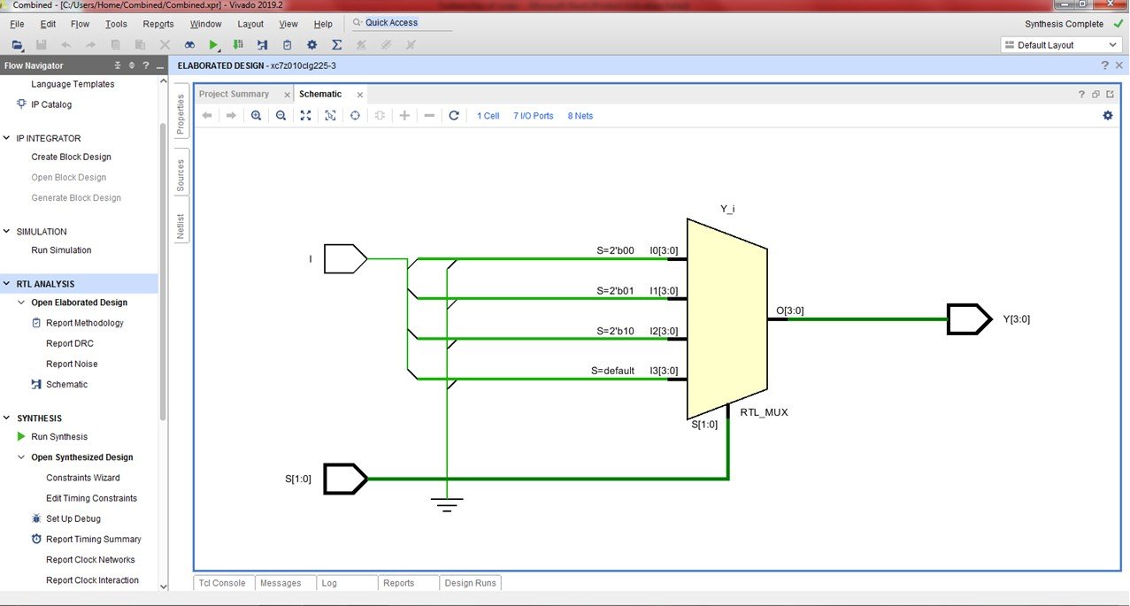 VHDL code for demultiplexer using dataflow method - full code & explanation