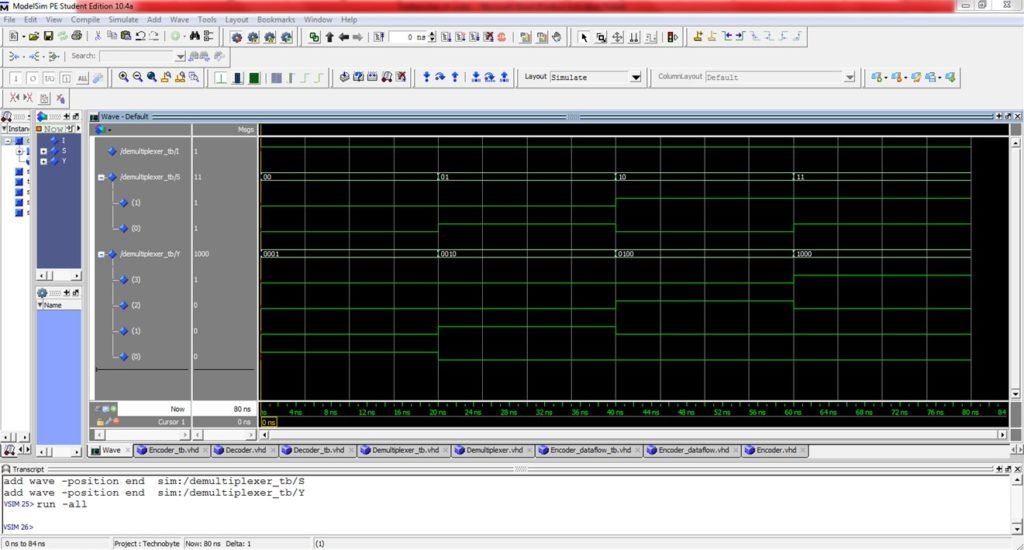VHDL code for demultiplexer using dataflow method - full code & explanation