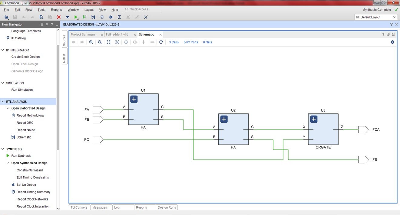 VHDL code for Full Adder Using Structural Method - full code and ...