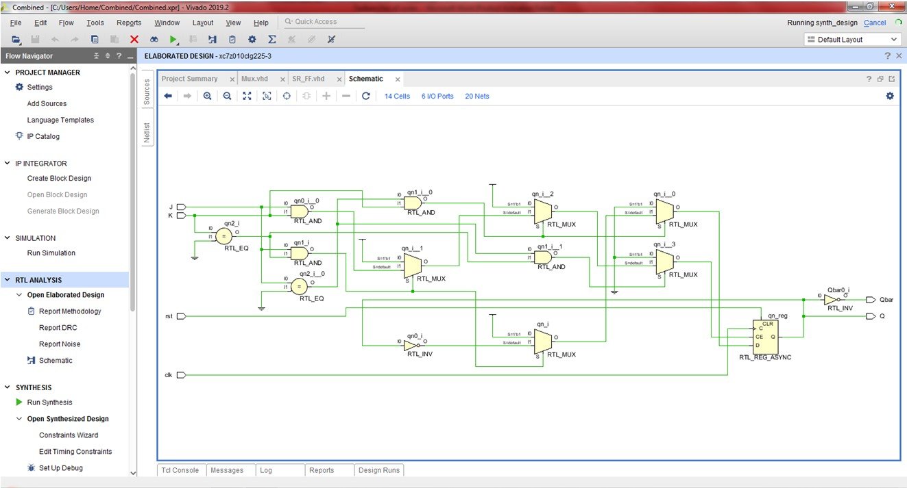 VHDL code for flip-flops using behavioral method - full code