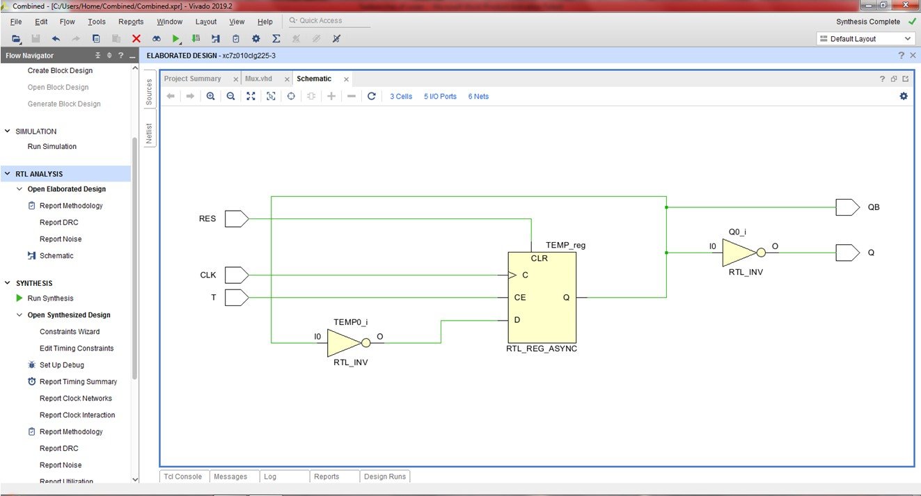 VHDL code for flip-flops using behavioral method - full code