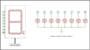 Seven segment interfacing with 8051 - Single and Quad module