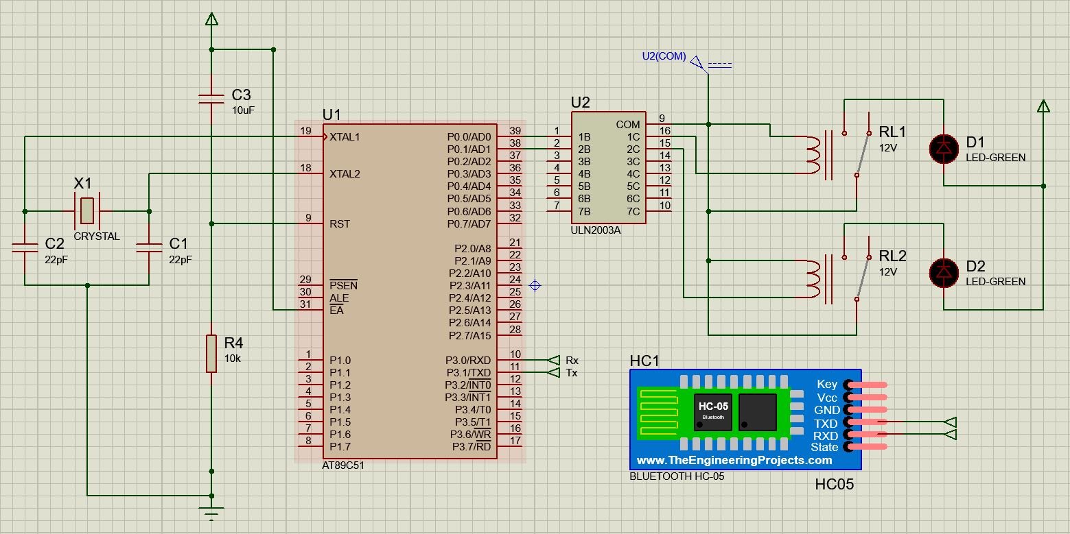 Bluetooth (HC-05) interfacing with 8051 with practical application
